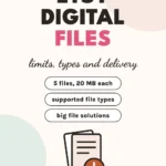 Etsy digital download files: 5 files, 20 MB limit, file types and delivery