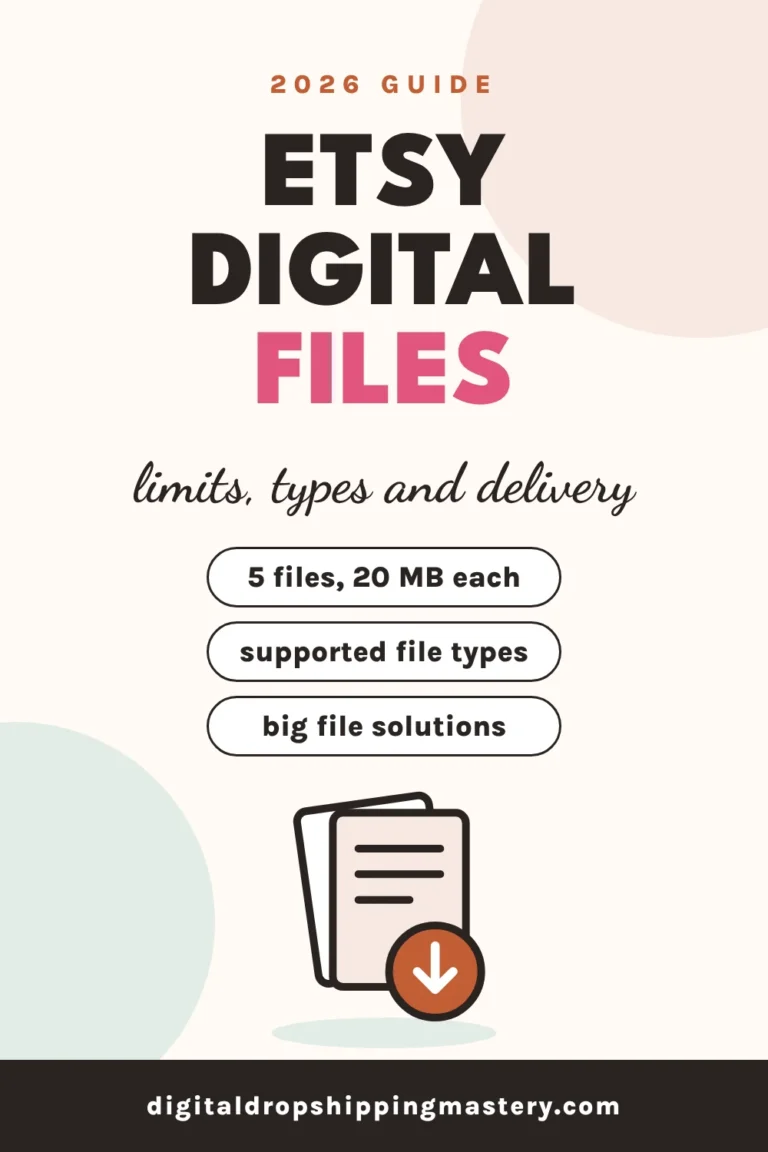 Etsy digital download files: 5 files, 20 MB limit, file types and delivery