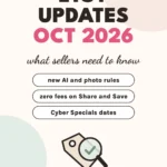 Etsy seller updates October 2026: AI photo rules, Share and Save, Cyber Specials and more