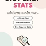 Etsy shop stats explained: visits, views, conversion rate and Marketplace Insights