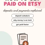 How to get paid on Etsy: Etsy Payments, deposit schedule and reserves explained