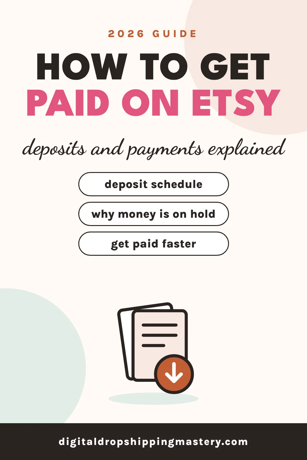 How to get paid on Etsy: Etsy Payments, deposit schedule and reserves explained