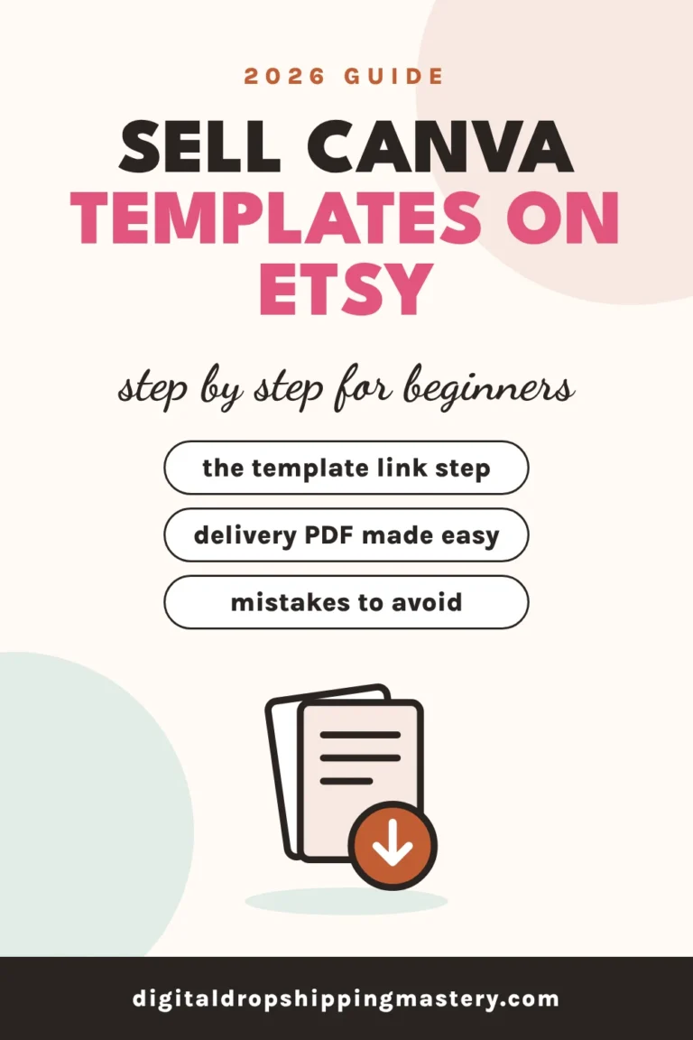 How to sell Canva templates on Etsy step by step with template links