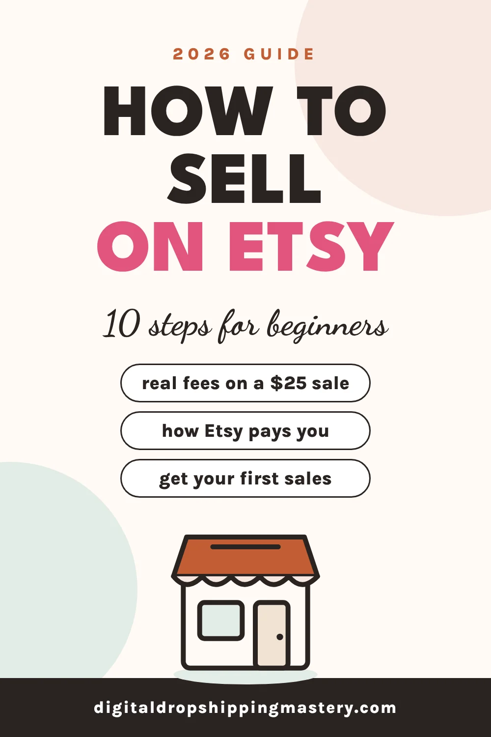How to sell on Etsy: beginner guide in 10 steps, fees and first sales