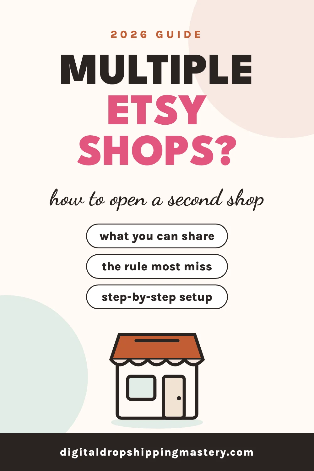 Can you have multiple Etsy shops? How to open a second Etsy shop step by step