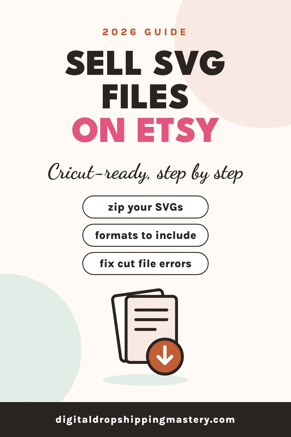How to sell SVG files on Etsy: formats, zipping and Cricut-ready files