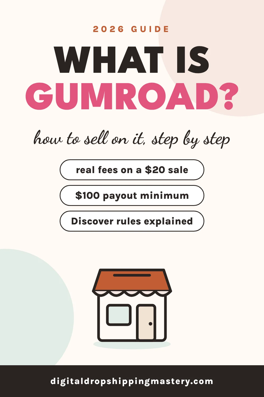 What is Gumroad and how to sell digital products on it, step by step